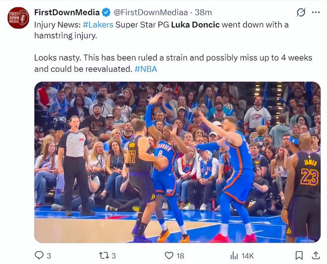东契奇左腿筋拉伤退场 湖人惨败雷霆引担忧